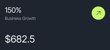 Team collaboration stats